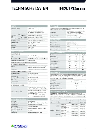 Bageri gusjeničari Hyundai HX145LCR