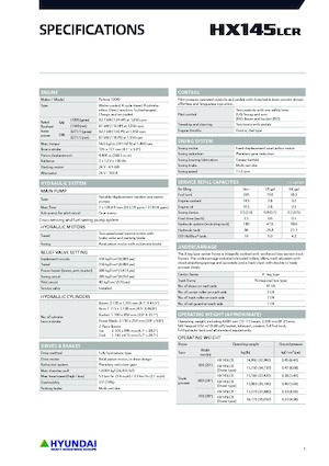 Bageri gusjeničari Hyundai HX145LCR