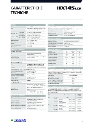 Bageri gusjeničari Hyundai HX145LCR