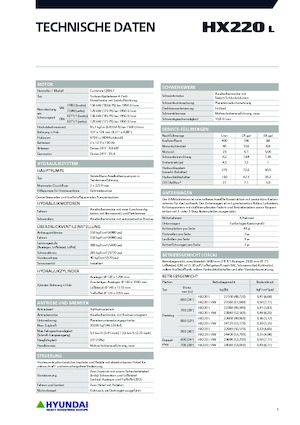 Bageri gusjeničari Hyundai HX220L