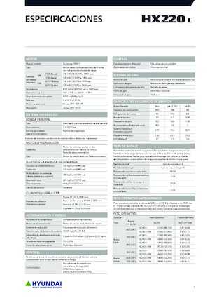 Bageri gusjeničari Hyundai HX220L