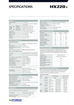 Bageri gusjeničari Hyundai HX220L