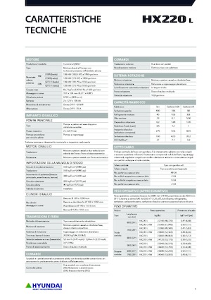 Bageri gusjeničari Hyundai HX220L