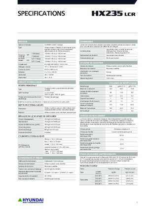 Bageri gusjeničari Hyundai HX235LCR