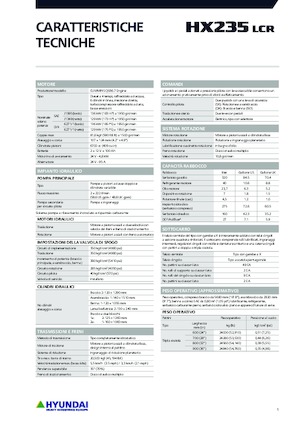 Bageri gusjeničari Hyundai HX235LCR