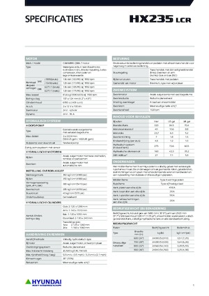 Bageri gusjeničari Hyundai HX235LCR