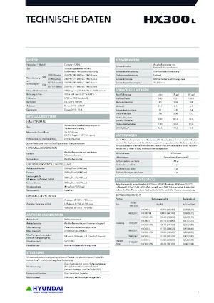 Bageri gusjeničari Hyundai HX300HW