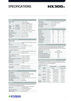 Bageri gusjeničari Hyundai HX300HW