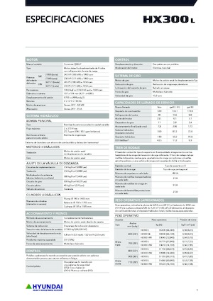 Bageri gusjeničari Hyundai HX300NL