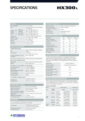 Bageri gusjeničari Hyundai HX300NL