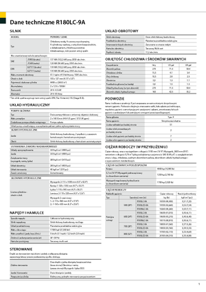 Bageri gusjeničari Hyundai R 180 LC-9 A