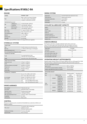 Bageri gusjeničari Hyundai R 180 LC-9 A