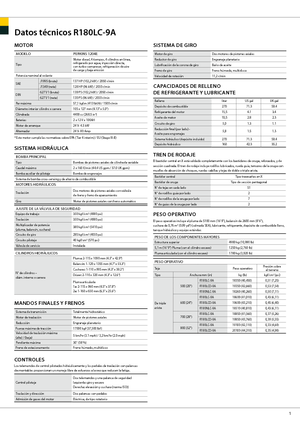 Bageri gusjeničari Hyundai R 180 LC-9 A