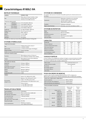 Bageri gusjeničari Hyundai R 180 LC-9 A