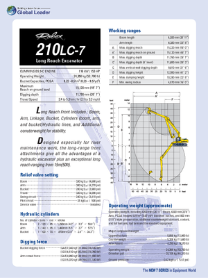 Bageri gusjeničari Hyundai R 210 LC 7