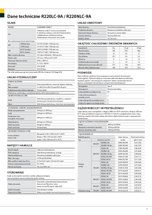 Bageri gusjeničari Hyundai R 220 LC-9 A