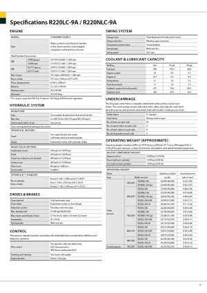 Bageri gusjeničari Hyundai R 220 LC-9 A