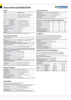 Bageri gusjeničari Hyundai R 235 LCR-9 A