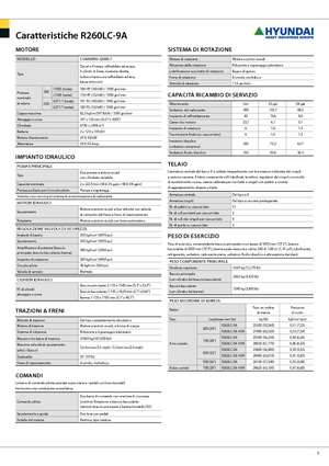 Bageri gusjeničari Hyundai R 260 NLC-9 A