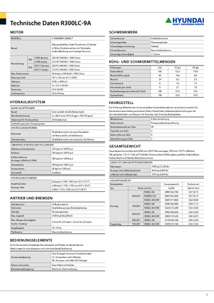 Bageri gusjeničari Hyundai R 300 NLC-9 A