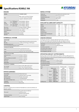 Bageri gusjeničari Hyundai R 300 NLC-9 A