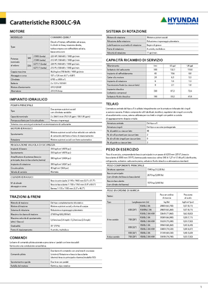 Bageri gusjeničari Hyundai R 300 NLC-9 A