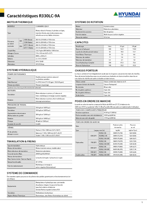 Bageri gusjeničari Hyundai R 330 NLC-9 A