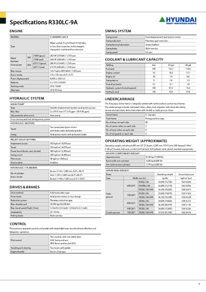 Bageri gusjeničari Hyundai R 330 NLC-9 A