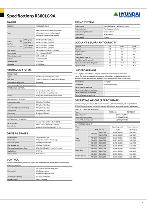 Bageri gusjeničari Hyundai R 380 LC-9 A