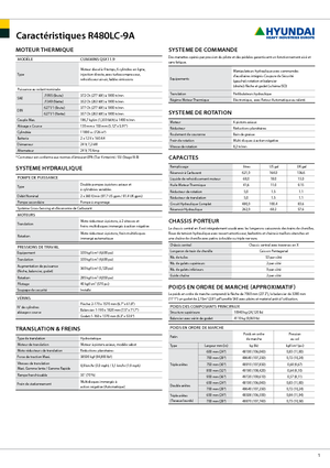 Bageri gusjeničari Hyundai R 480 LC-9 A