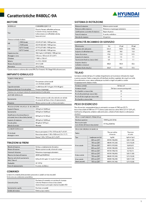 Bageri gusjeničari Hyundai R 480 LC-9 A