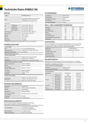 Bageri gusjeničari Hyundai R 480 LC-9 A