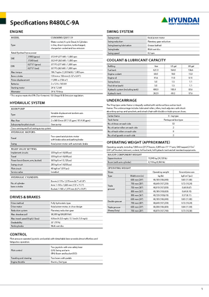 Bageri gusjeničari Hyundai R 480 LC-9 A