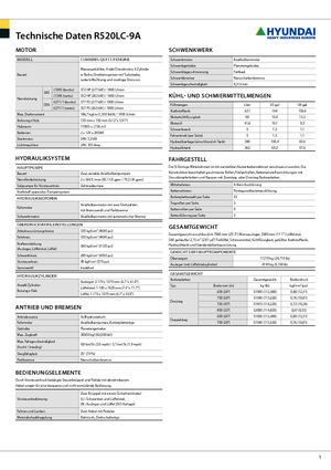 Bageri gusjeničari Hyundai R 520 LC-9 A