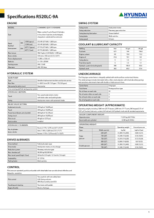 Bageri gusjeničari Hyundai R 520 LC-9 A