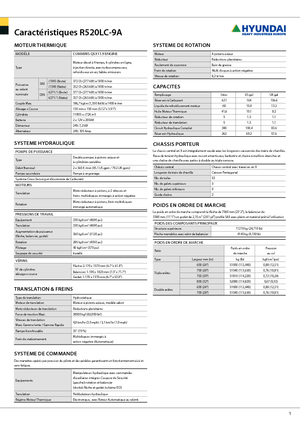 Bageri gusjeničari Hyundai R 520 LC-9 A