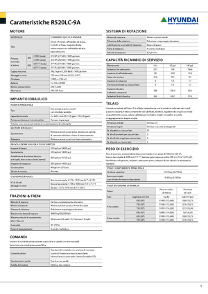 Bageri gusjeničari Hyundai R 520 LC-9 A