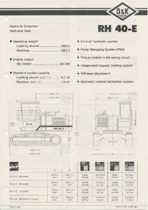 Bageri gusjeničari O&K RH 40 E