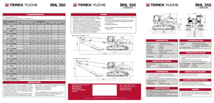 Rukovanje materijalom Terex-Fuchs RHL 350