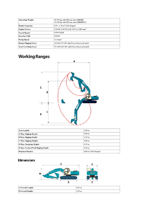 Bageri gusjeničari Kobelco SK 200 LC III
