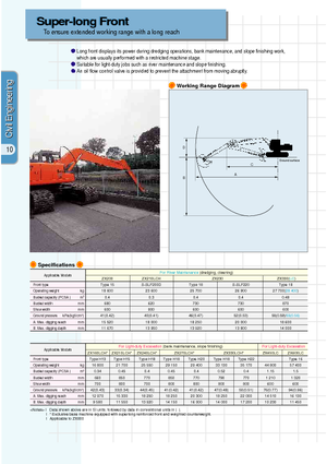 Bageri gusjeničari Hitachi ZX 240