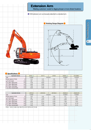Bageri gusjeničari Hitachi ZX 70 LC