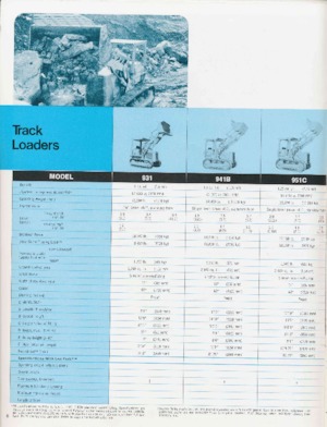 Utovarivači gusjeničari Caterpillar 941B