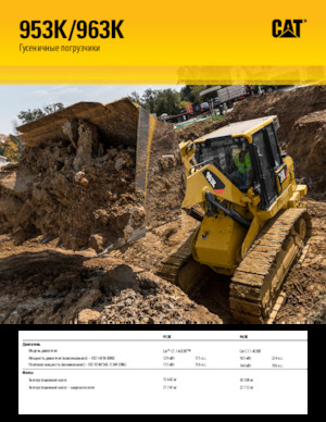 Utovarivači gusjeničari Caterpillar 953K