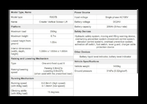 Dizalice na škare na gusjenicama Aichi SKYTOWER RX07B