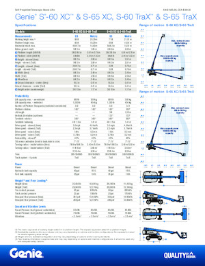 Teleskopska podizna platforma na kotačima Genie S-60 TraX 