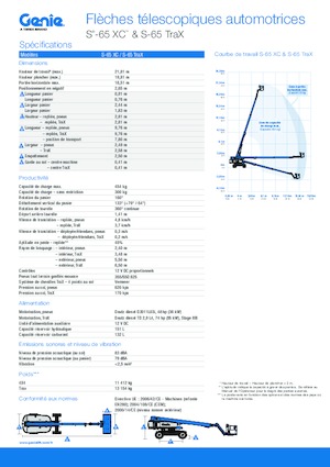 Teleskopska podizna platforma na kotačima Genie S-65 TraX