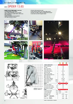 Teleskopska podizna platforma na kotačima Platform Basket SPIDER 13.65 ED