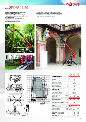 Teleskopska podizna platforma na kotačima Platform Basket SPIDER 13.80 E