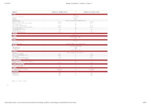 Traktori na gusjenicama Case IH Quadtrac 470 CVX